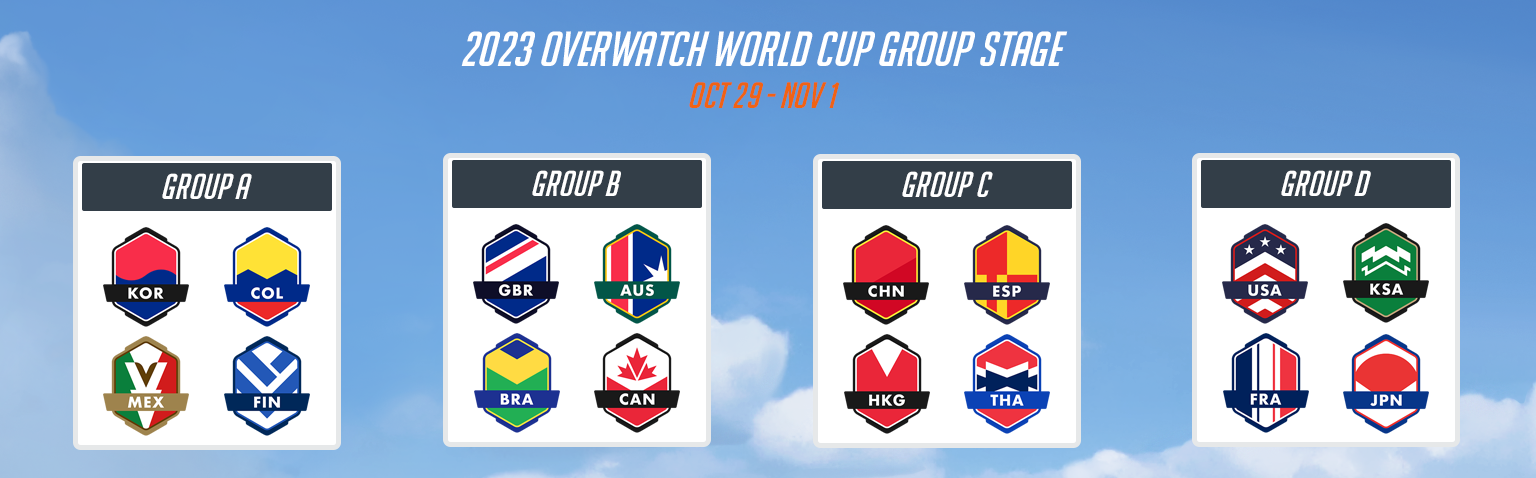 ow world cup