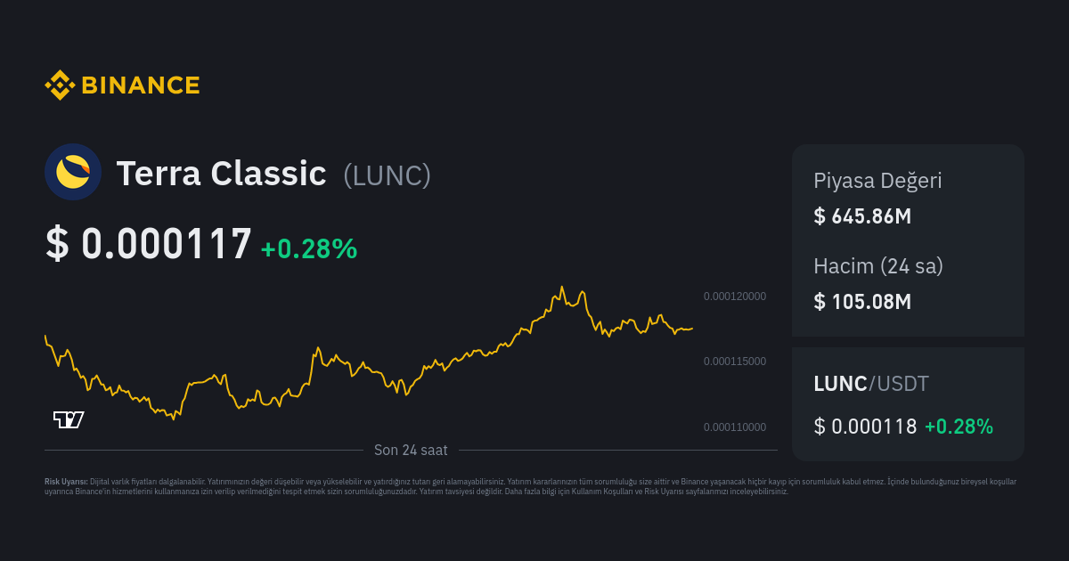 lunc yorum binance