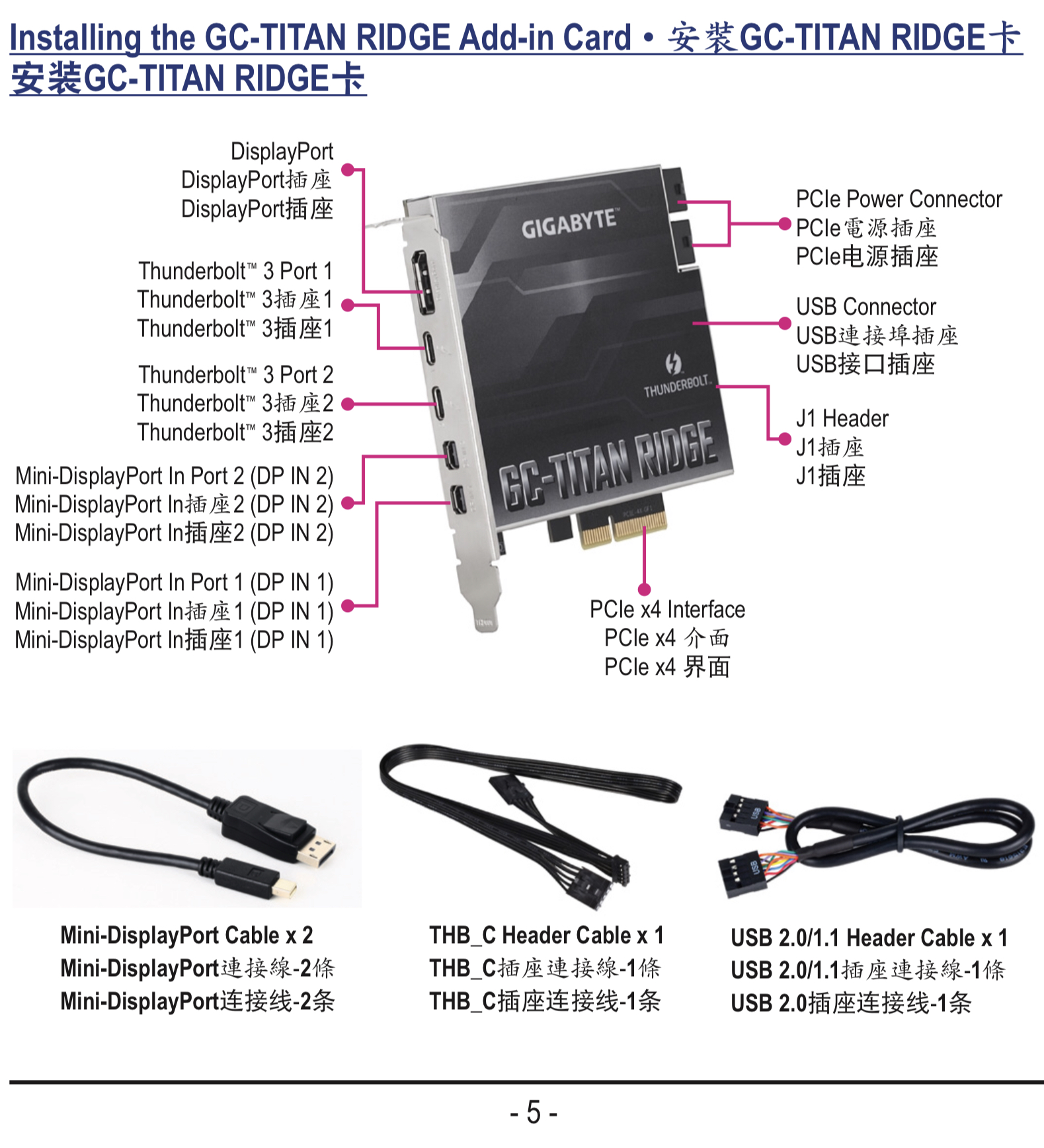 gigabyte gc titan ridge thunderbolt card