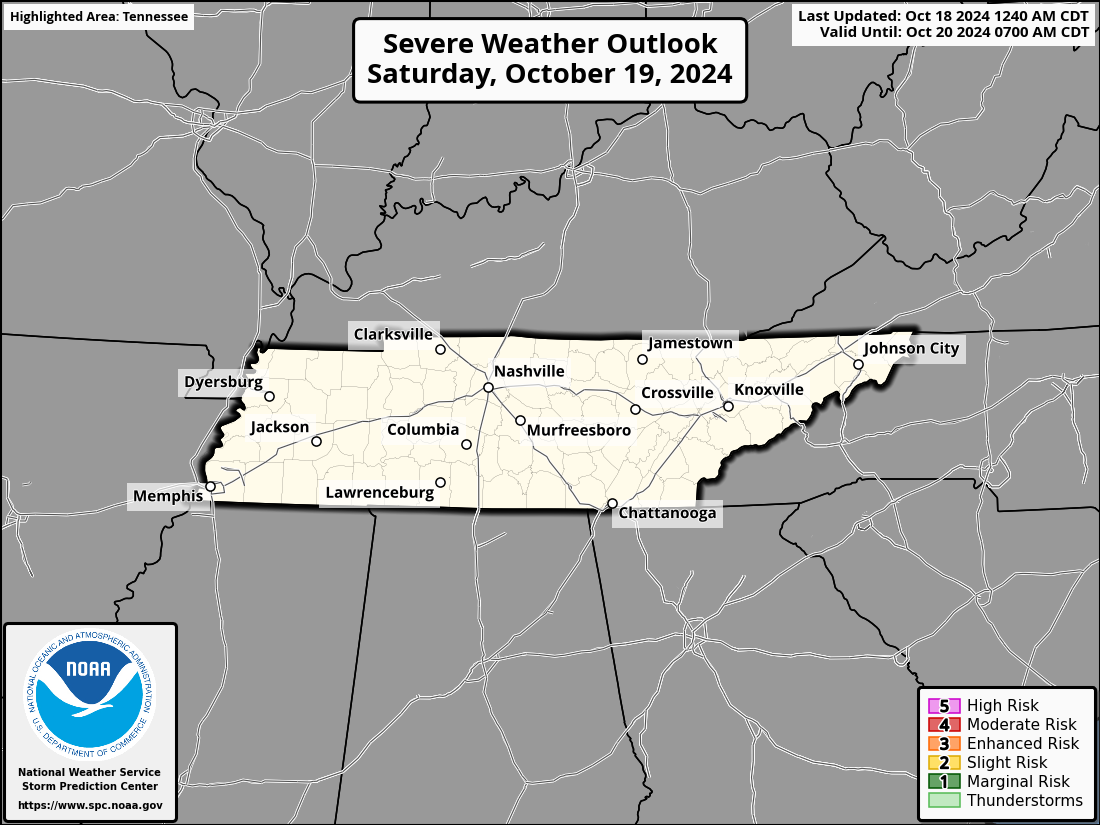 weather today cleveland tn