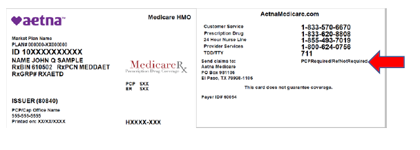 aetna medicare prime plan hmo