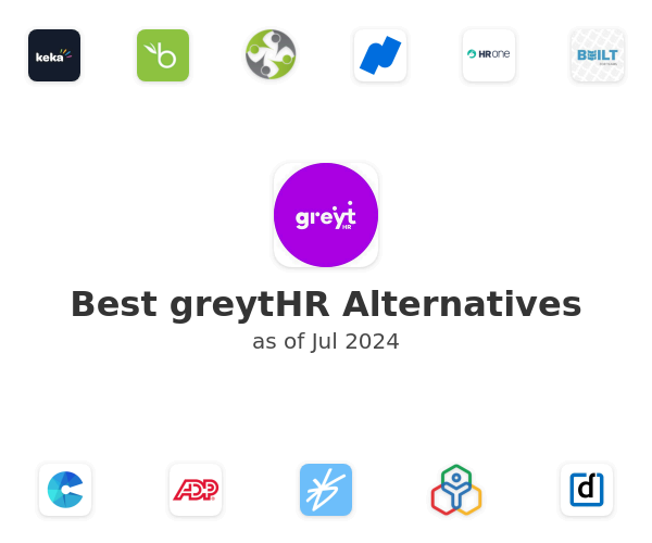 greythr alternatives