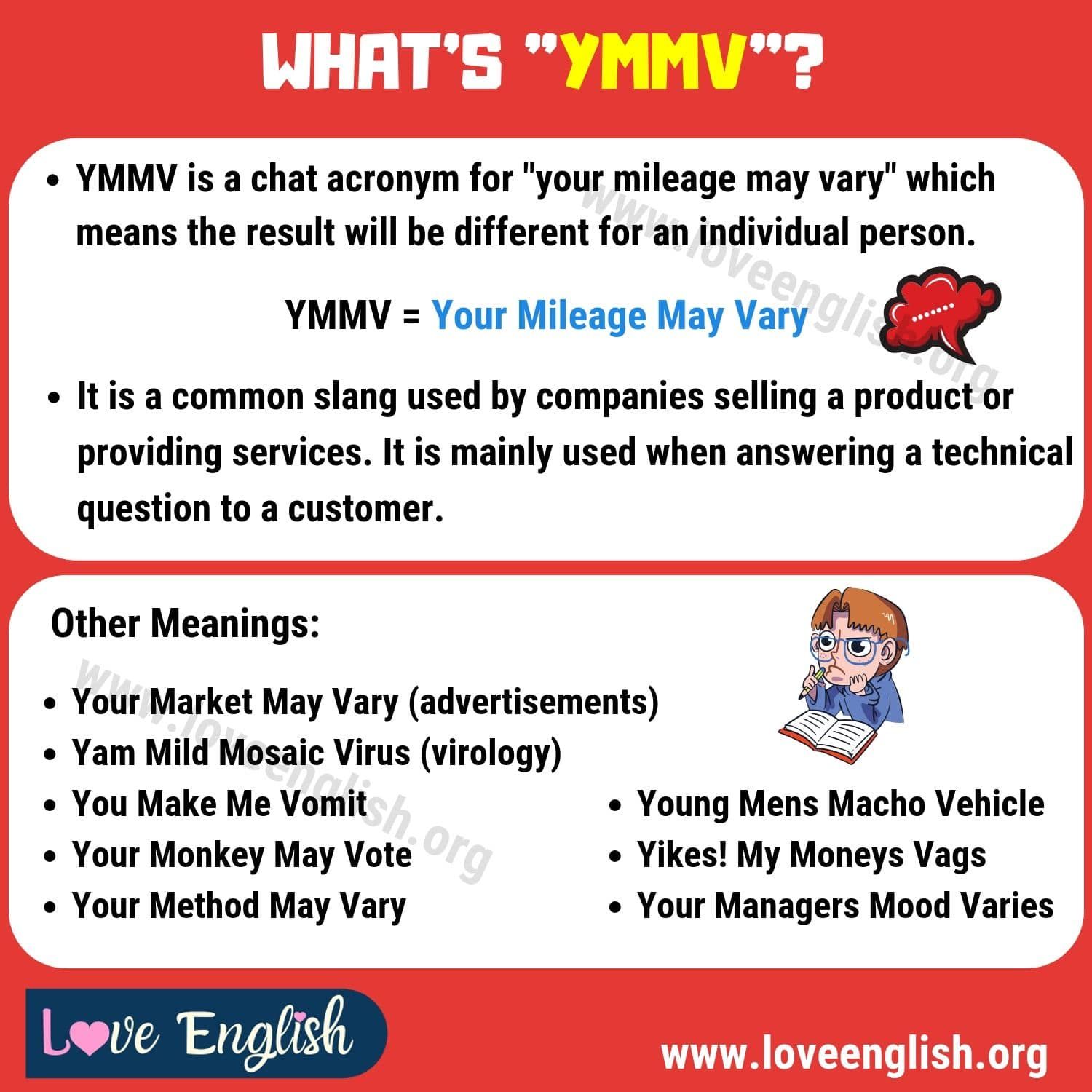 ymmv meaning