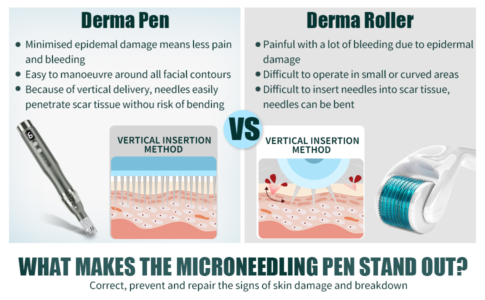 microneedling pen at home