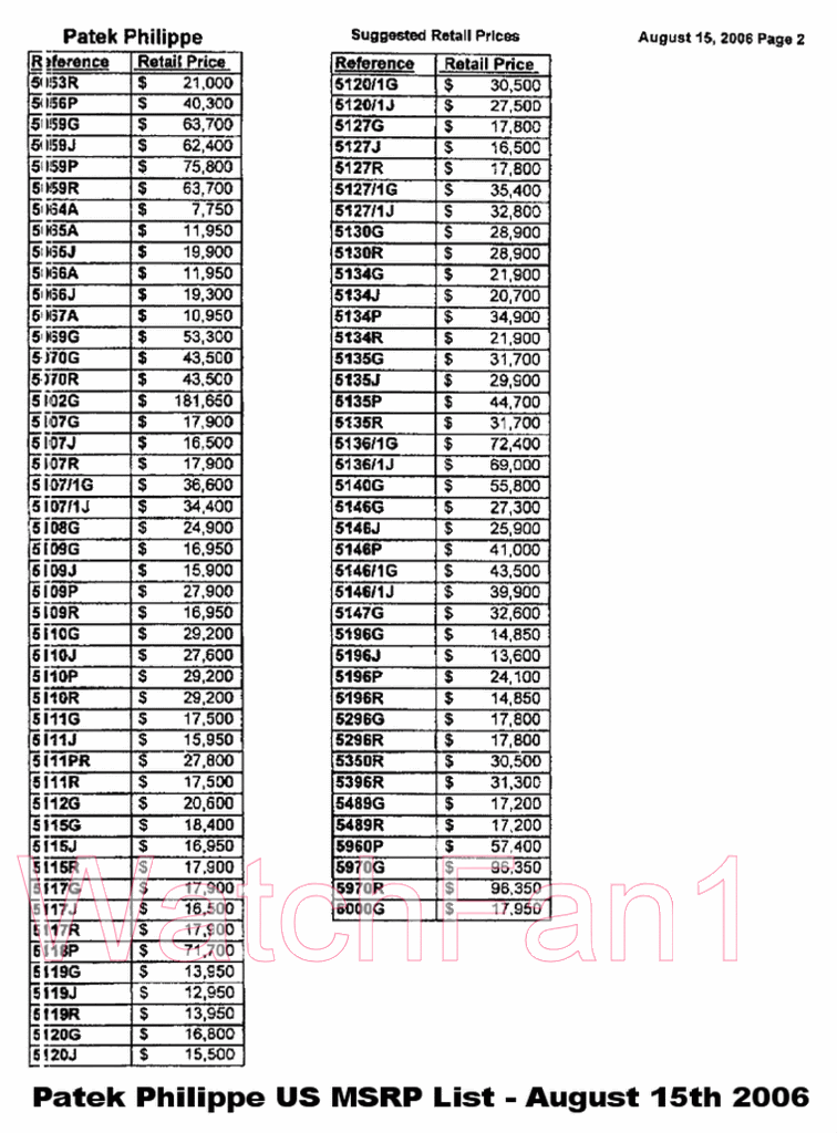 patek price list