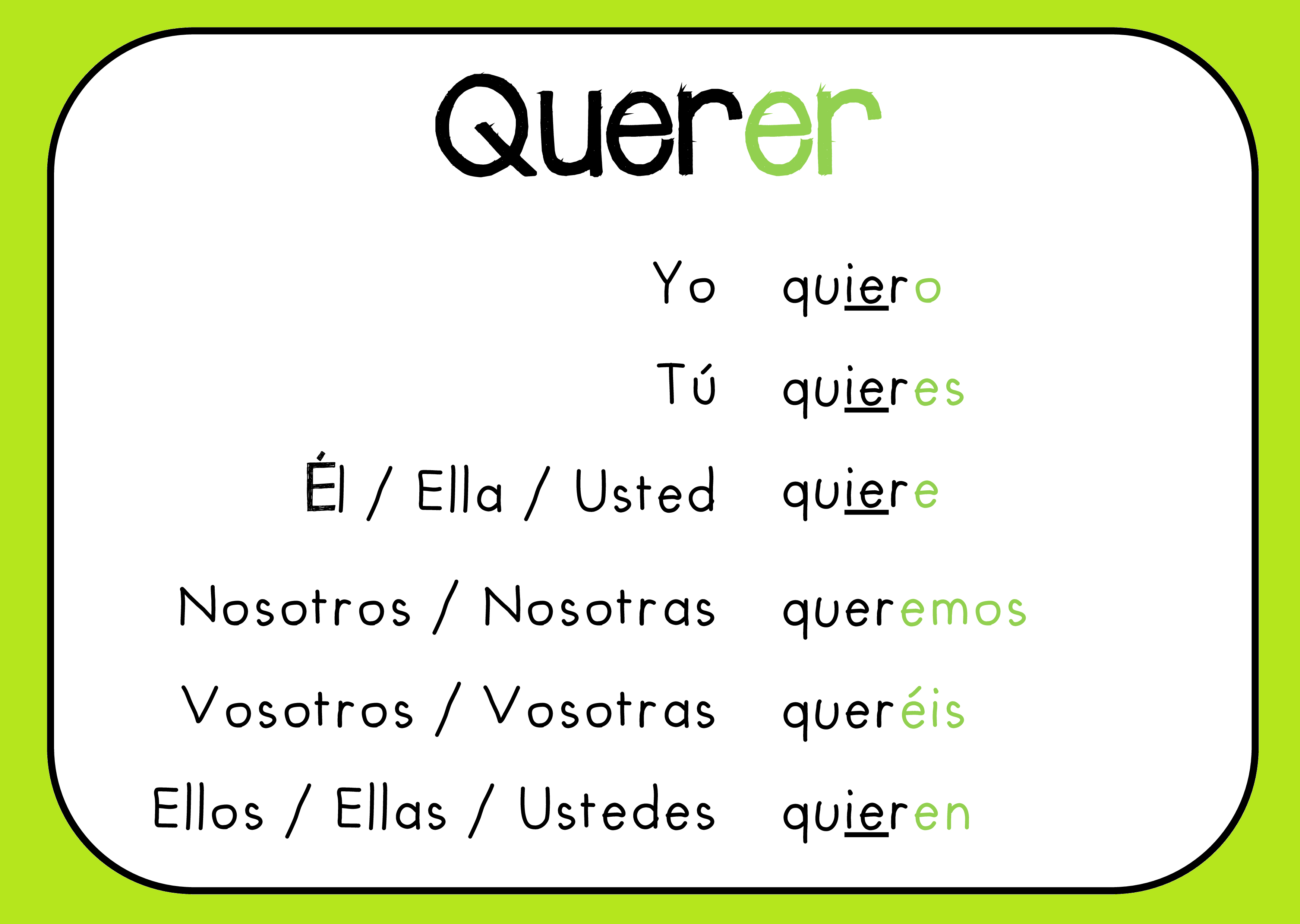 conjugate verb querer