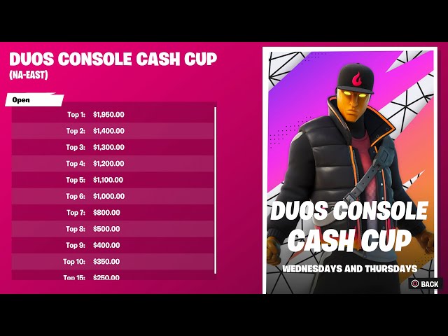 cup console fortnite