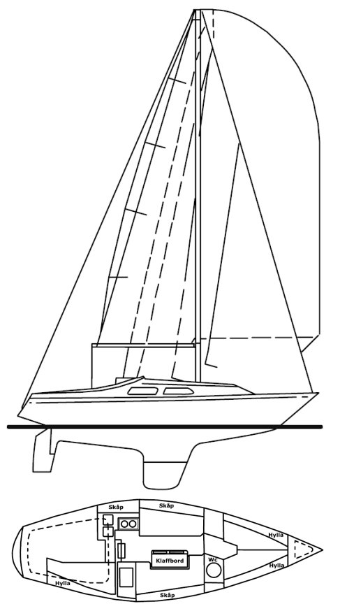 sailboatdata