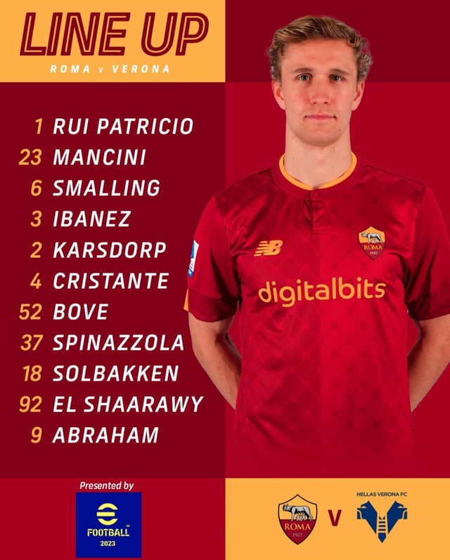 hellas verona fc vs a.s. roma lineups