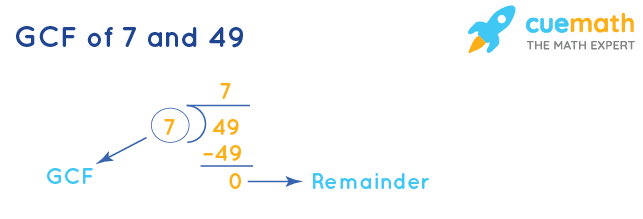 what is 49 divided by 7