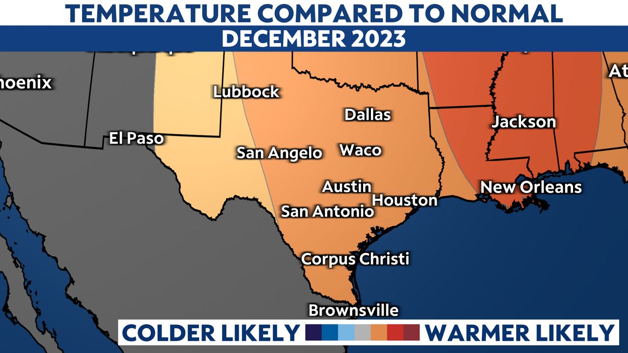 temperature in texas december