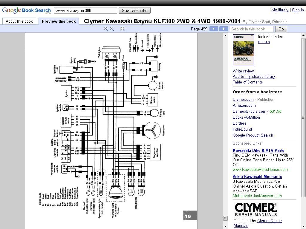 kawasaki bayou 300 wiring diagram