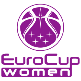 eurocup women basketball