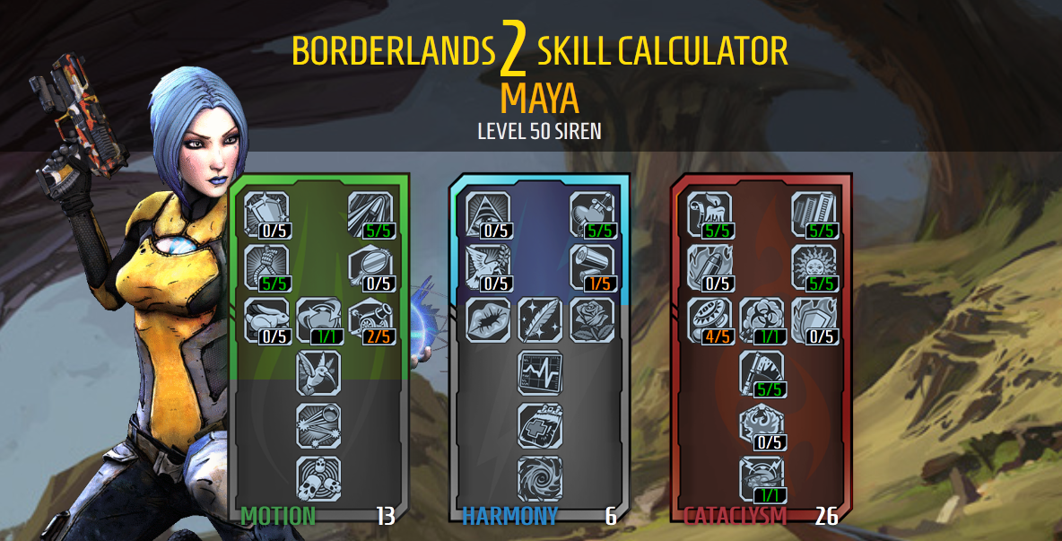 borderlands 2 maya skill tree