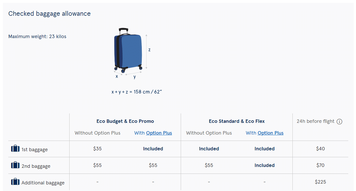 hand luggage weight air transat