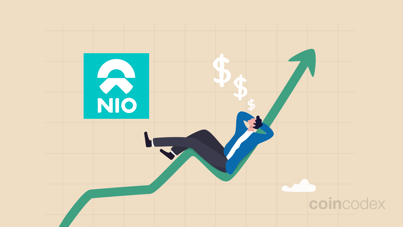 can nio stock reach $1 000