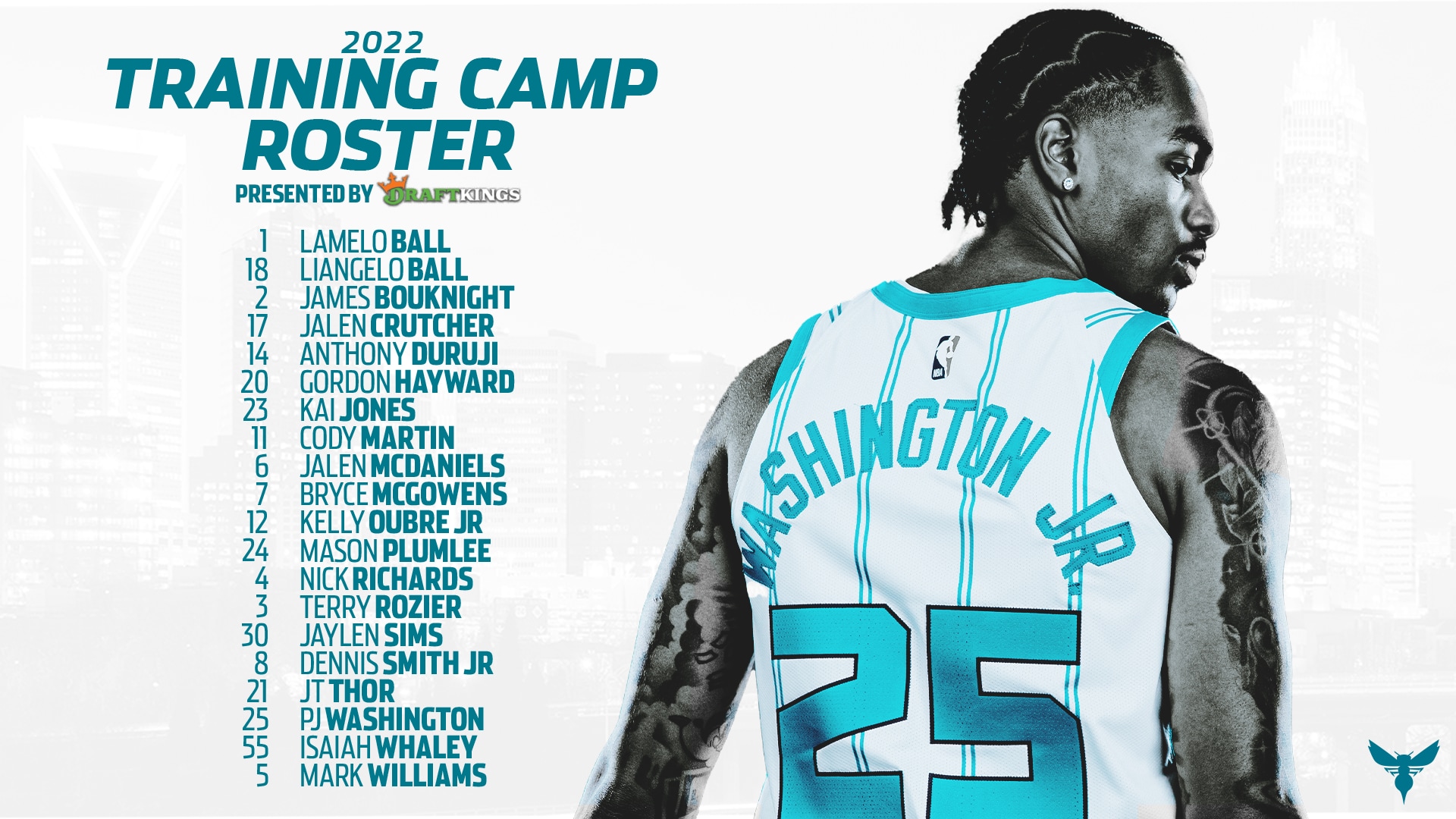 roster charlotte hornets