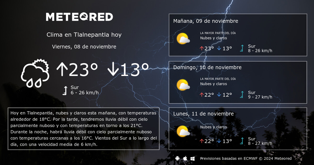 clima tlalnepantla de baz méx