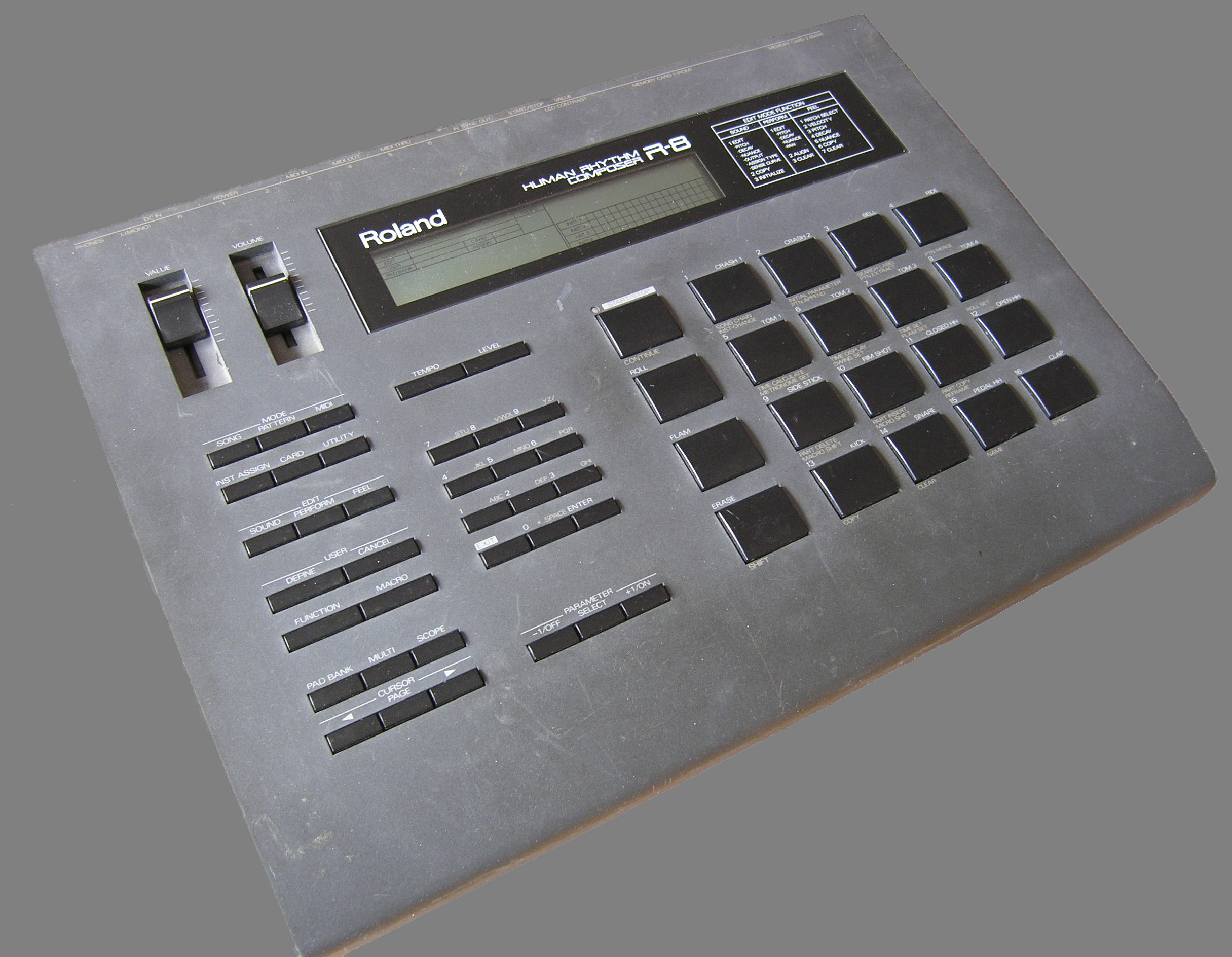 roland r8 ราคา