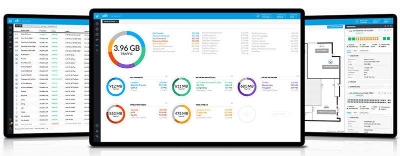 unifi network controller