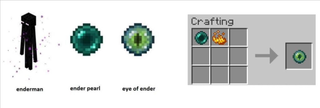 how to make an ender chest