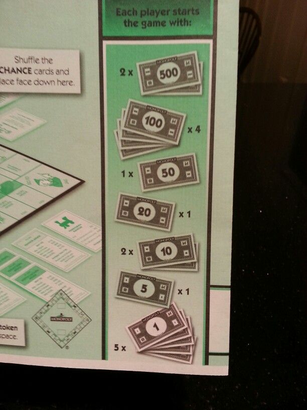 how much money on monopoly