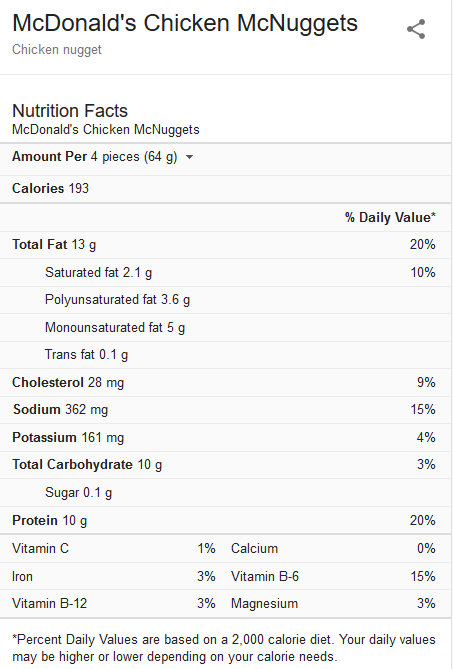 calories in chicken mcnuggets mcdonalds