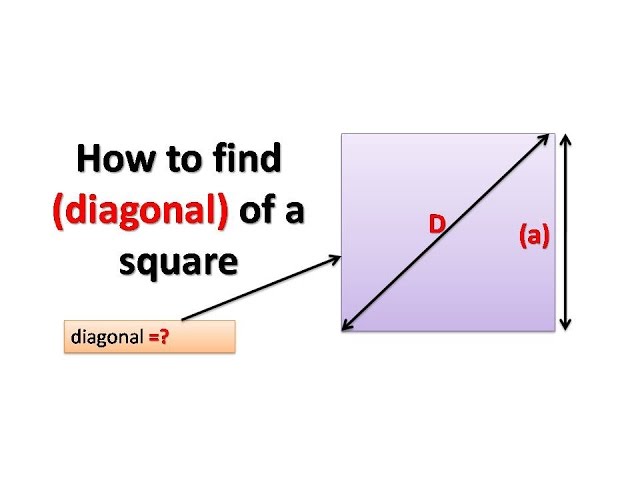 calculating diagonal of square