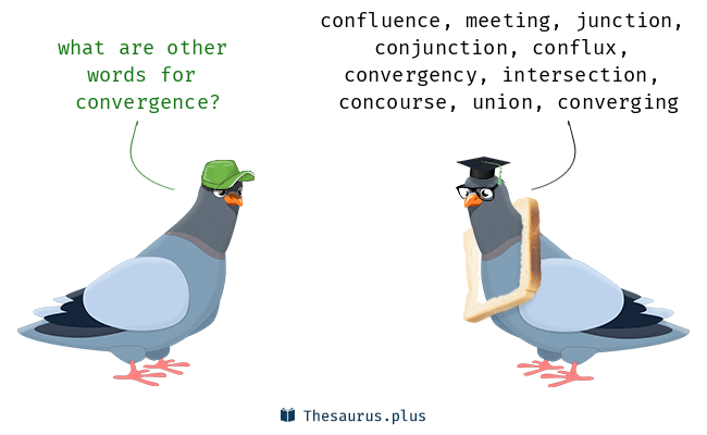 convergence synonym