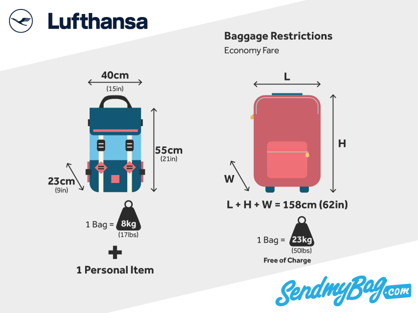 lufthansa carry on baggage dimensions