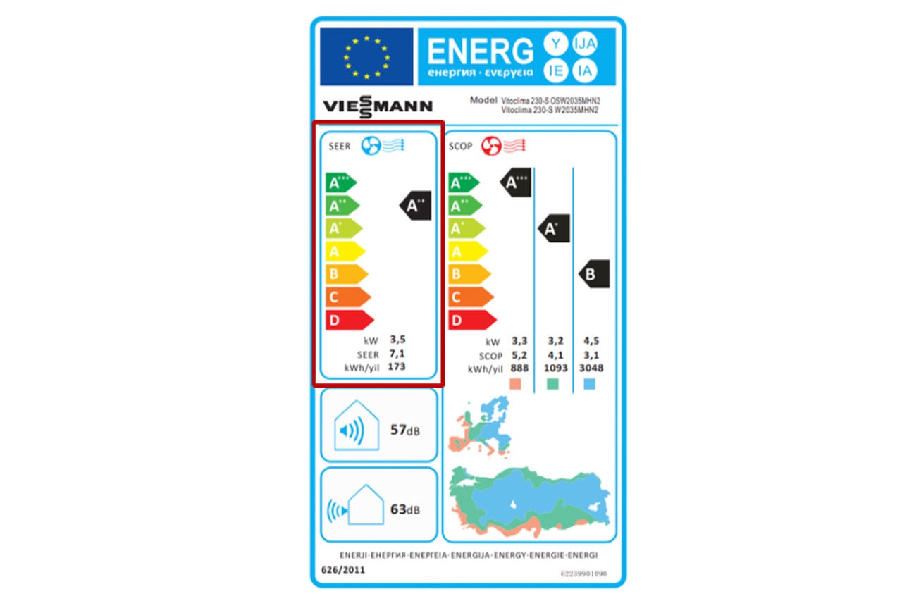 klima yıllık enerji tüketimi hesaplama