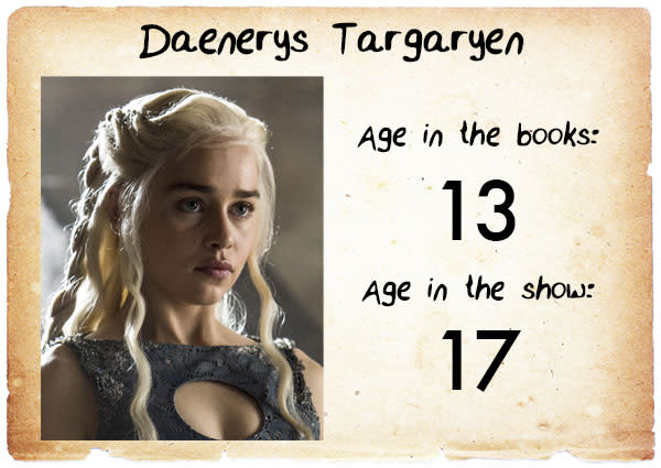 age rating for game of thrones