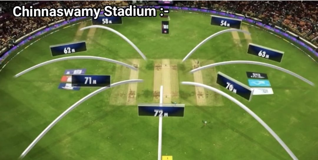 ahmedabad stadium boundary length