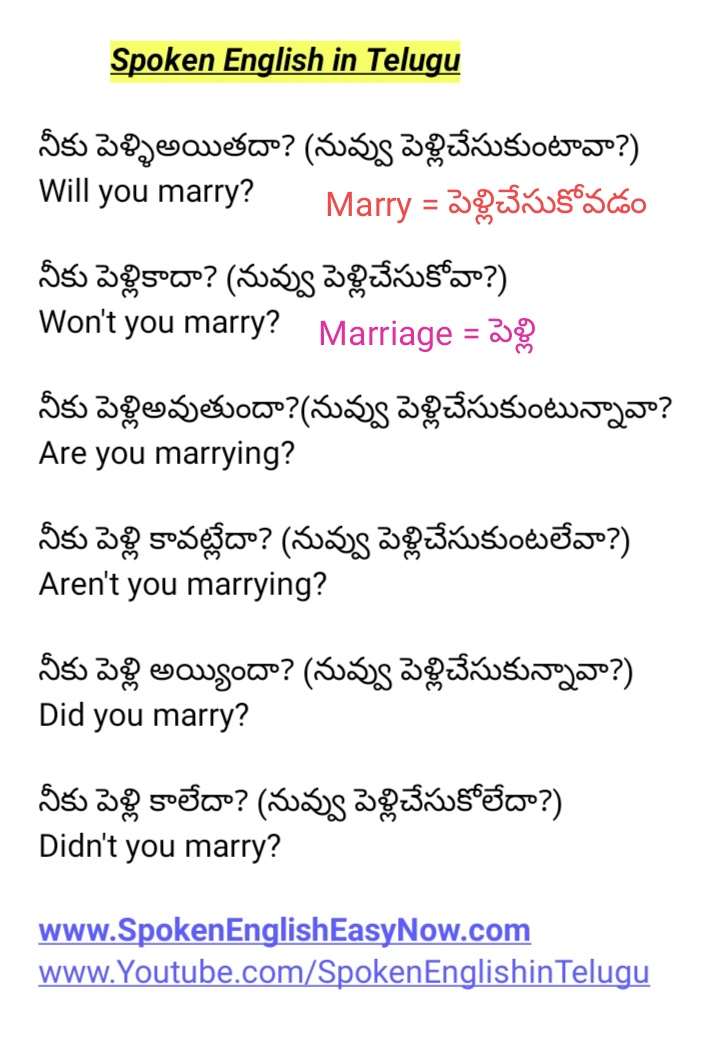 ainda meaning in telugu