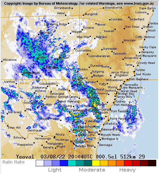 albury weather radar