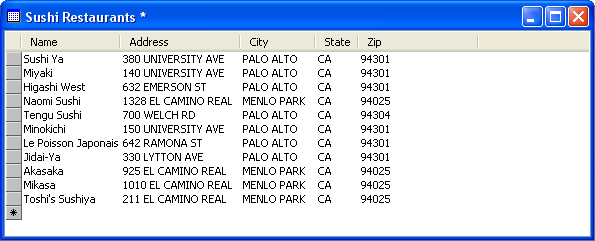 america random address