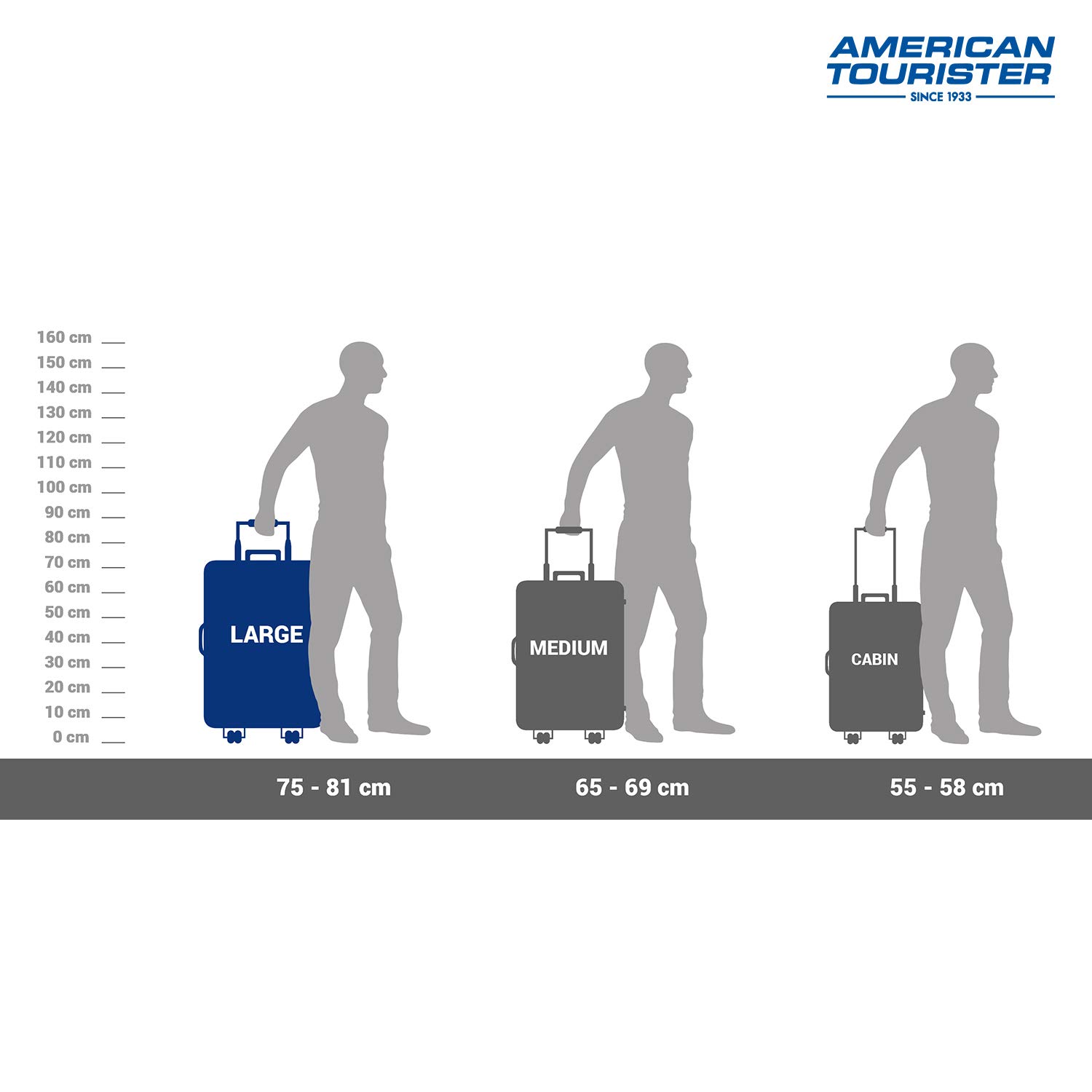 american tourister luggage sizes in cm