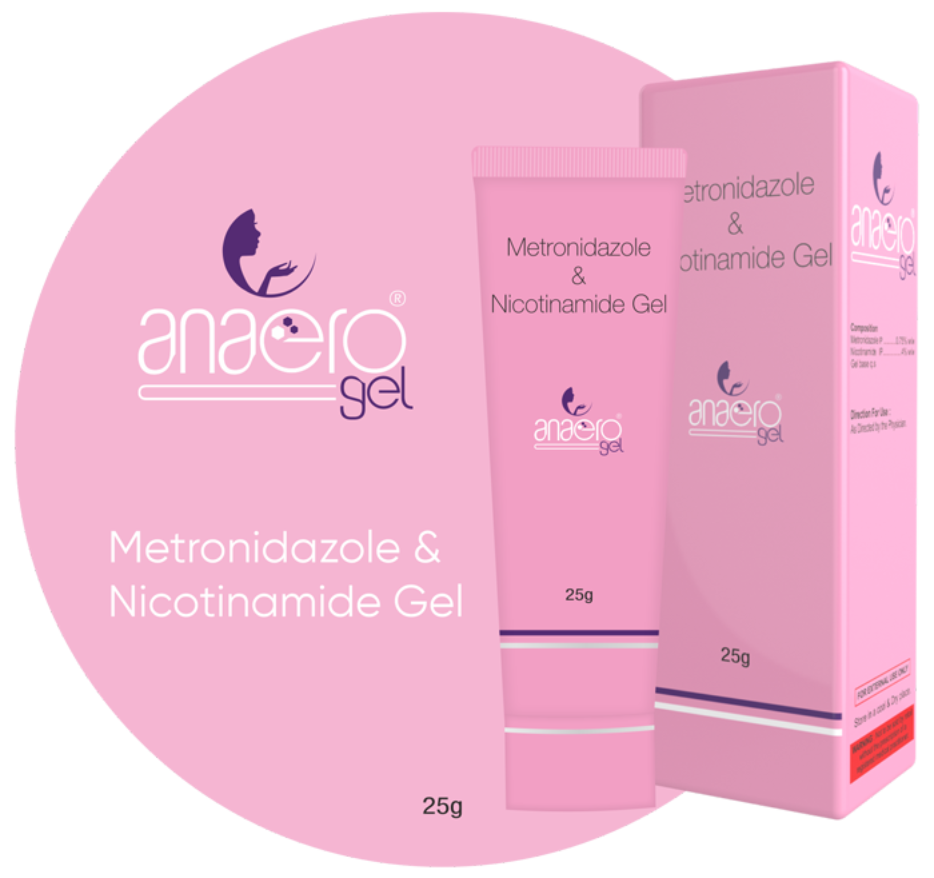 anaero gel uses