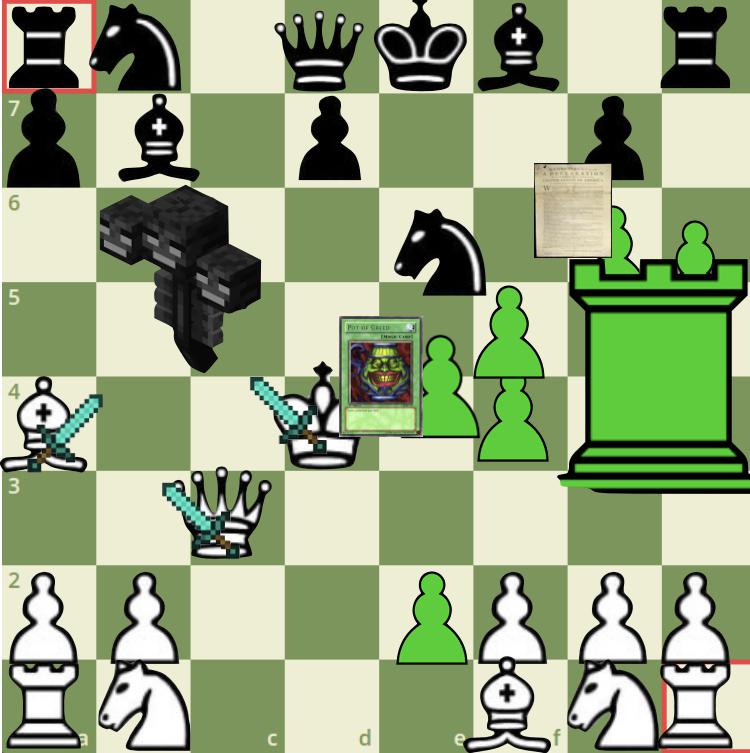 anarchychess