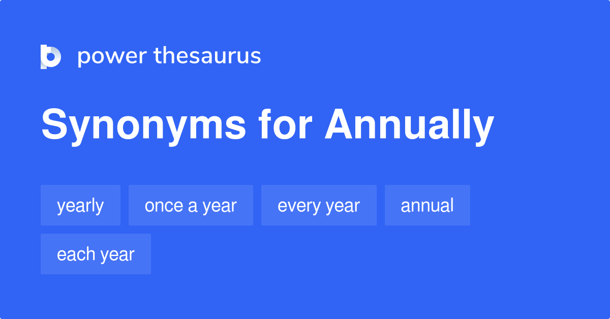 annualized synonym