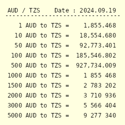 aud to tanzanian shilling