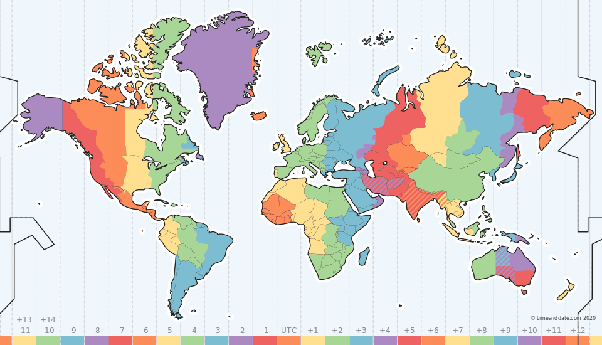 australia and england time difference