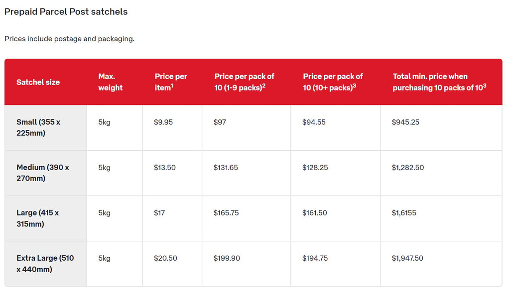 australia post satchels prepaid