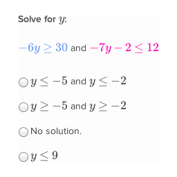 khan academy inequalities