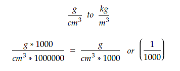 convert g/cm3