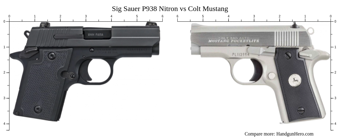 sig p238 vs colt mustang