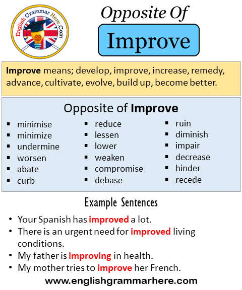 improvement antonym