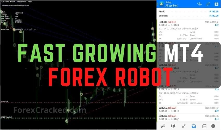 mt4 automated trading robot download