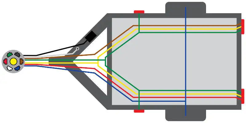 7 pin trailer light wiring diagram