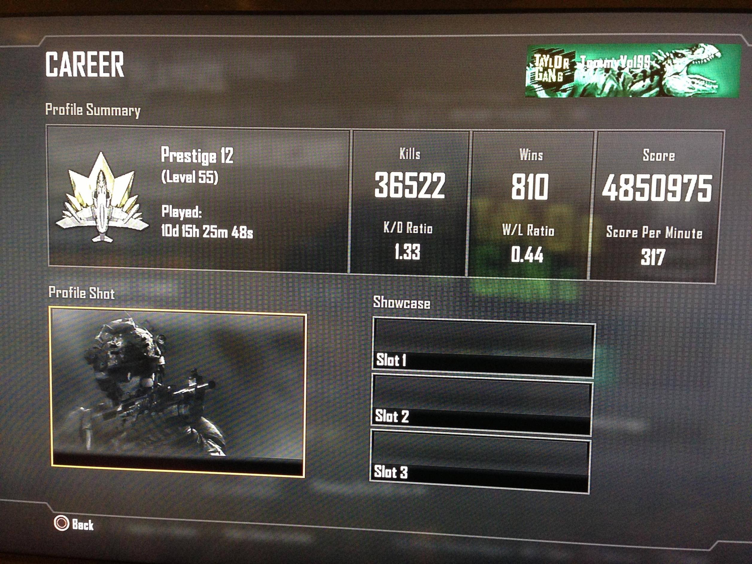 prestige 12 bo2